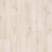 Линолеум Beauflor Supreme Avenue 2