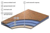 Линолеум Grabo Standart Plaza Линолеум Grabo Standart Plaza