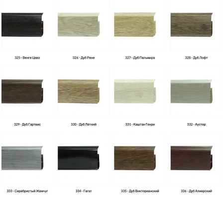 Плинтус с мягким краем со съемной панелью 80 мм