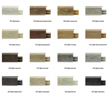 Плинтус с мягким краем со съемной панелью 86 мм